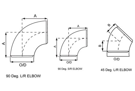 butt_weld Butt Weld Elbow and Bend