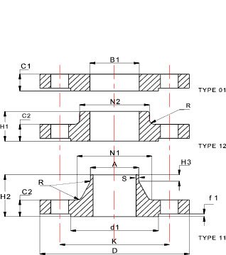 BS EN 1092-1:2002, PN 40