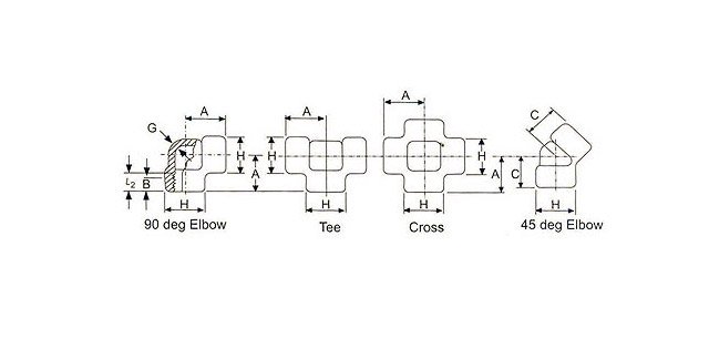 screwed_elbow Screwed Elbow, Tee, Cross, Couplings & Caps
