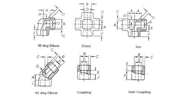 socket_weld_elbow_tee Socket – Weld Elbow, Cross, Tee & Coupling